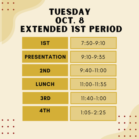 Schedule for Oct. 8th Well-Being Lesson